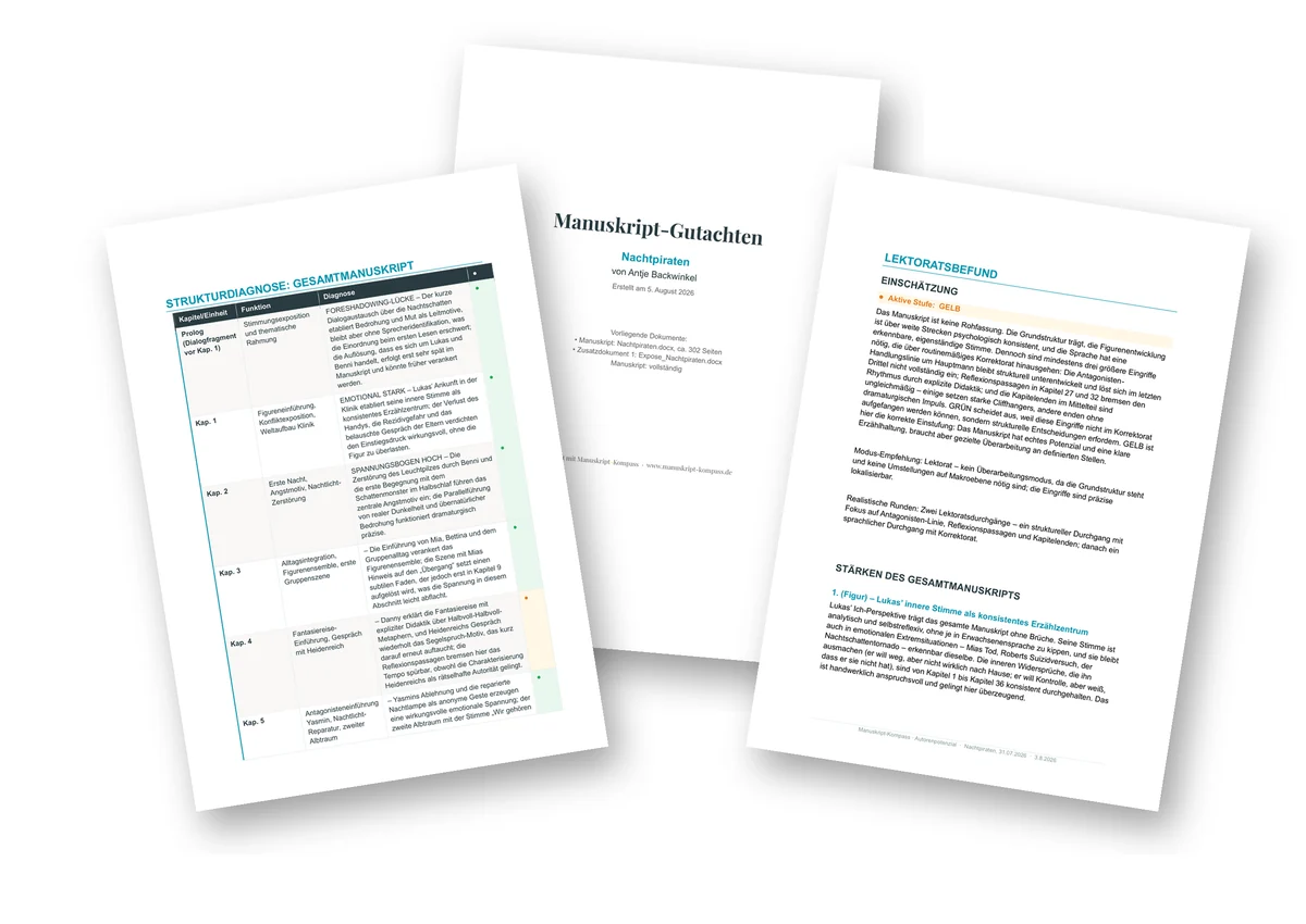 Drei Seiten aus einem Manuskript-Gutachten: Titelseite mit Werktitel, Strukturdiagnose als Tabelle mit einer Ampel je Kapitel und der ausformulierte Lektoratsbefund